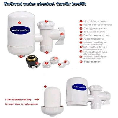 SWS Tap Water Filter – Ceramic Cartridge Purifier for Clean Water